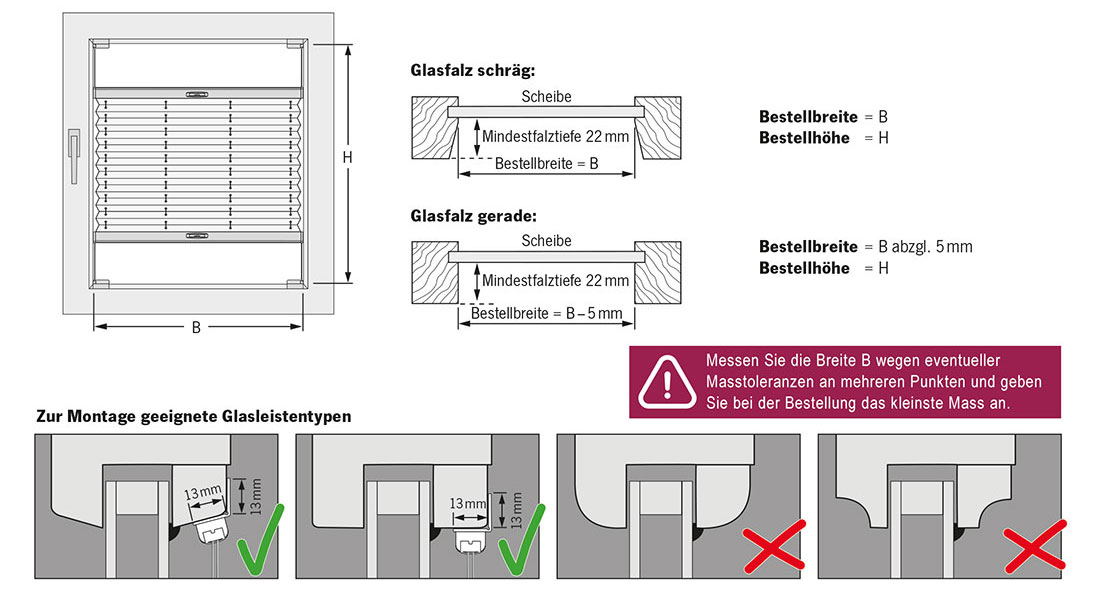 Gelenk-Klebeplatte